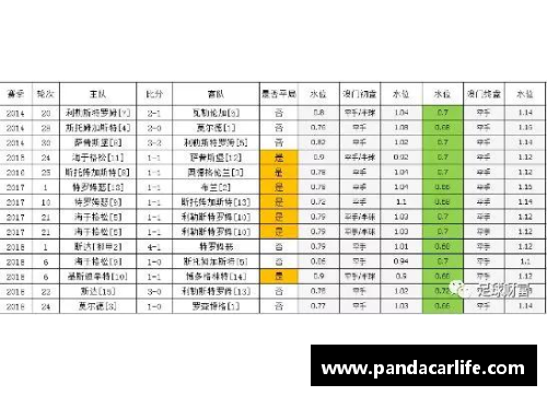 掌握足球彩票：胜负分析与投注技巧大揭秘